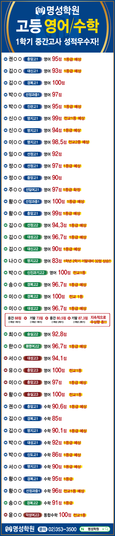 고등영수 1학기 중간고사 성적우수자