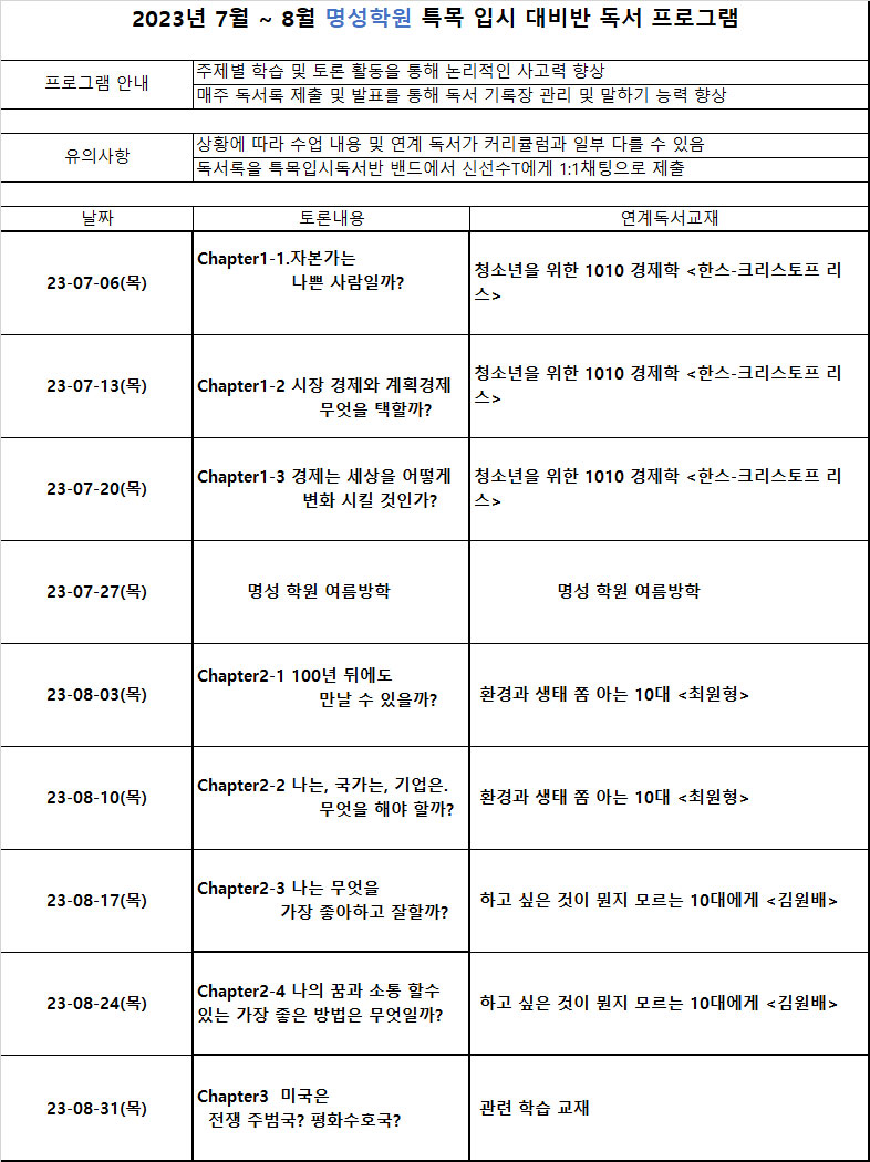 명성학원 중등 독서 프로그램