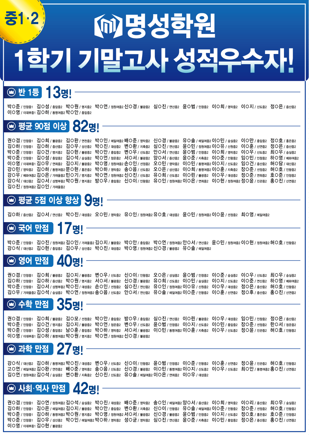 중등 성적우수자