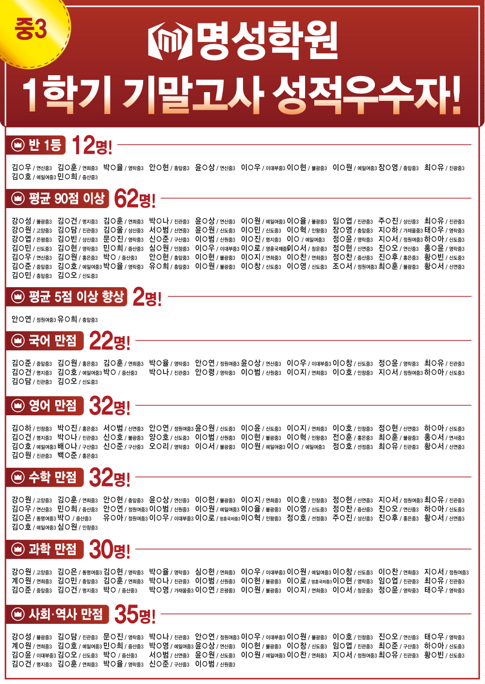 중등 성적우수자