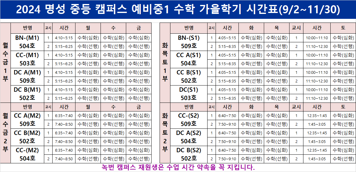 예비중1 수학