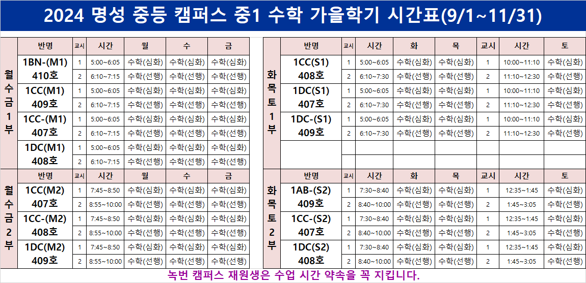 중1 수학