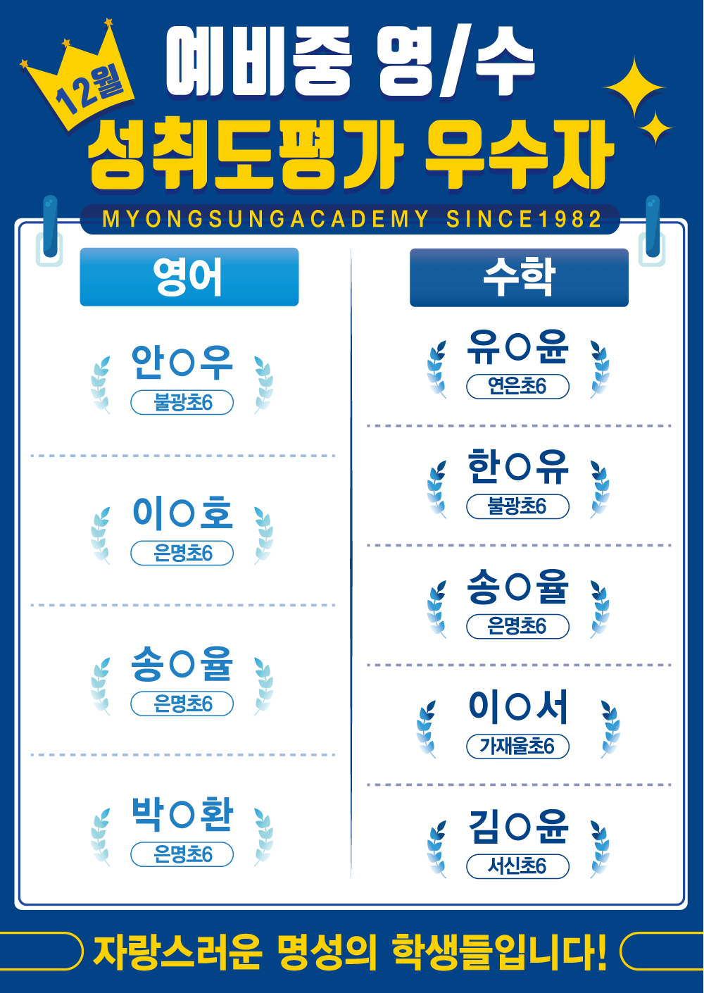 예비중1 성취도 평가